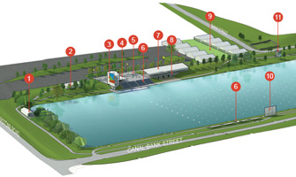 Welland, Flatwater Capital of Canada